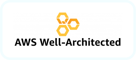 AWS Well-Architected